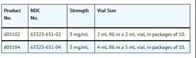 How Supplied.jpg HOW SUPPLIED - How Supplied